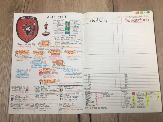 Nick Barnes' commentary notes for Hull v Sunderland