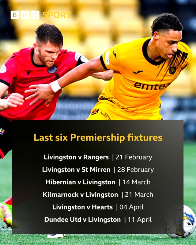 Last six Premiership fixtures: Livingston v Rangers, Livingston v St Mirren, Hibernian v Livingston, Kilmarnock v Livingston, Livingston v Hearts, Dundee Utd v Livingston