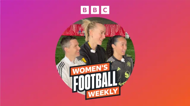 A branded image of Women's Football Weekly with pictures of Marc Skinner, Lea Schuller and Phallon Tullis-Joyce