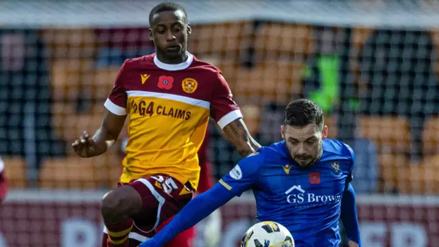 Motherwell's Tawanda Maswanhise and St Johnstone's Drey Wright