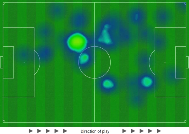Heatmap for Declan Rice against Manchester United in August showing less involvement across the pitch