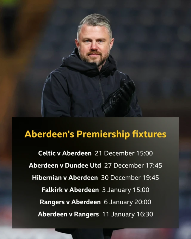 Aberdeen next six fixtures