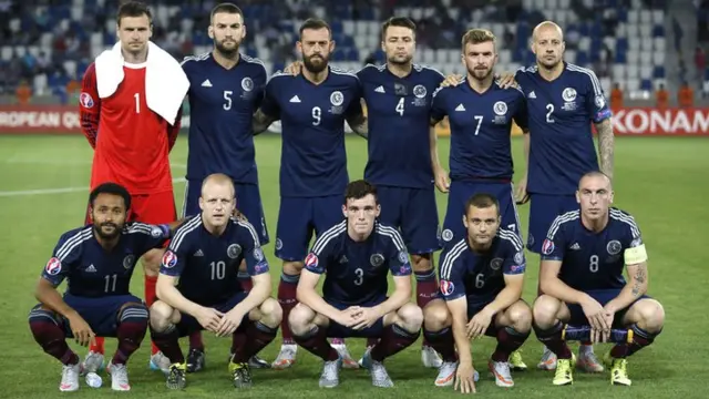 Scotland team pre-match