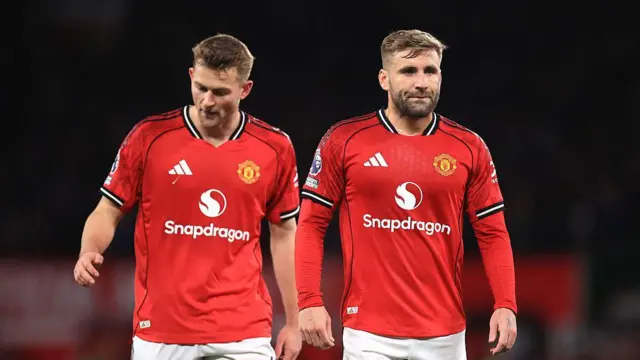 Matthijs de Ligt and Luke Shaw in action for Manchester United