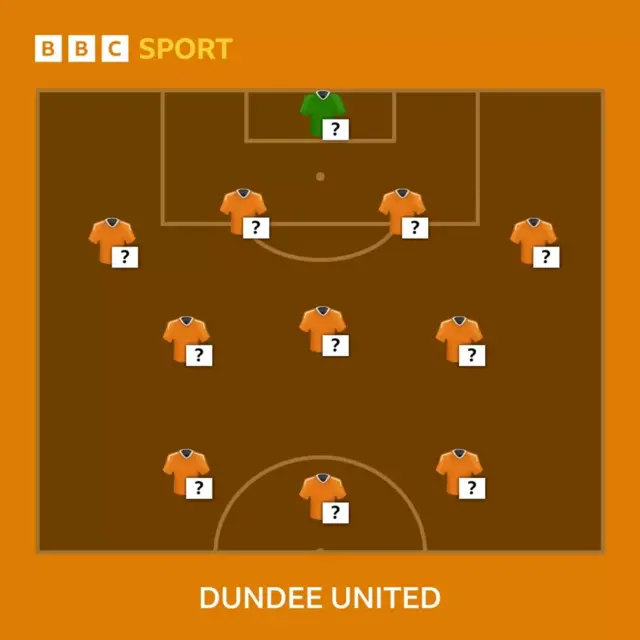 Dundee United selector graphic