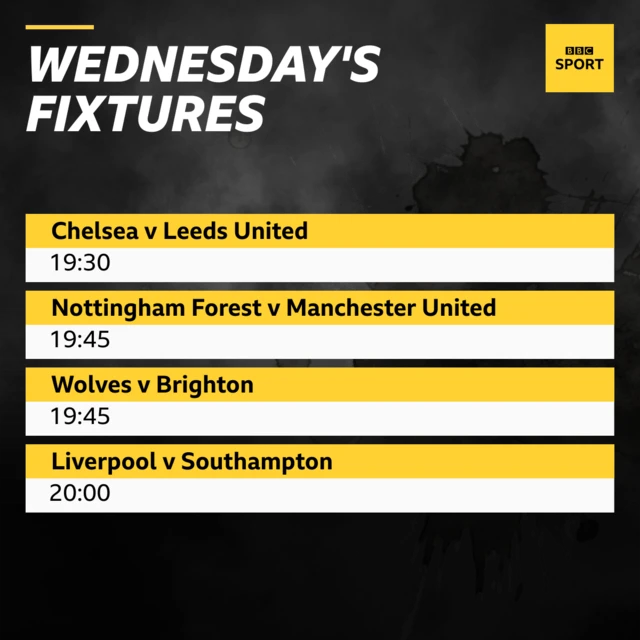 Fixture graphic showing Chelsea v Leeds United, Nottingham Forest v Manchester United, Wolves v Brighton and Liverpool v Southampton