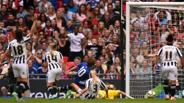 Ji So-Yun scores