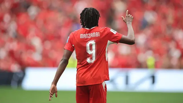Johan Manzambi of Switzerland celebrates scoring