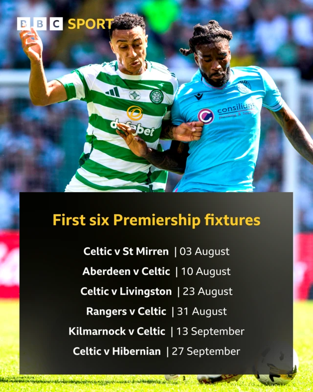 First six Premiership fixtures: Celtic v St Mirren, Aberdeen v Celtic, Celtic v Livingston, Rangers v Celtic, Kilmarnock v Celtic, Celtic v Hibernian