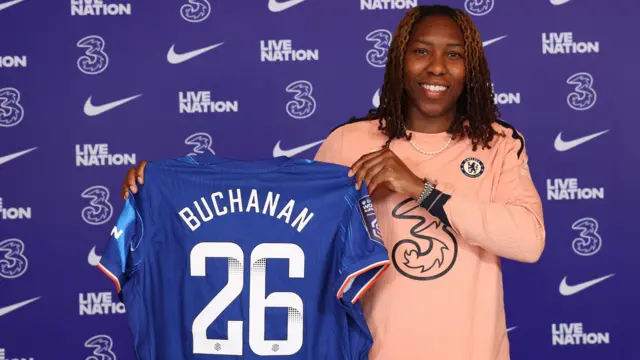 Kadeisha Buchanan holds up her shirt after signing a contract extension