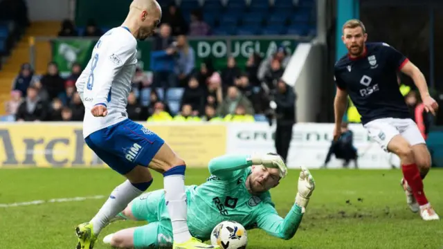 Ross County v Rangers