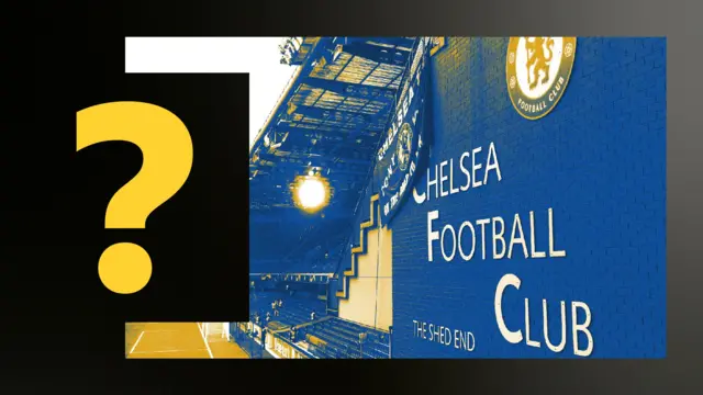 A yellow question mark on a background overlays an image of Stamford Bridge