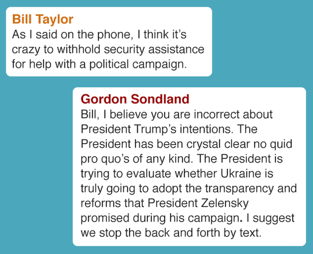 Bill Taylor As I said on the phone, I think it's crazy to withhold security assistance for help with a political campaign. Gordon Sondland Bill, I believe you are incorrect about President Trump's intentions. The President has been crystal clear no quid pro quo's of any kind. The President is trying to evaluate whether Ukraine is truly going to adopt the transparency and reforms that President Zelensky promised during his campaign. I suggest we stop the back and forth by text.