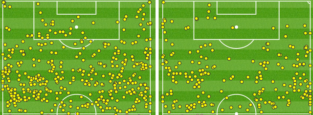 Southampton Burnley touch map