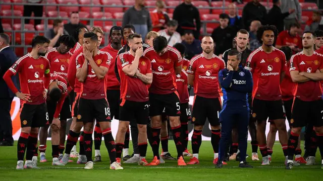 Manchester United players react to being defeated 