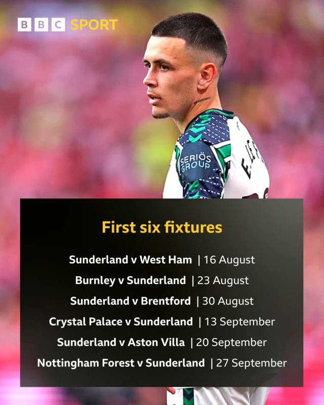 Graphic showing Sunderland's first six fixtures:
Sunderland v West Ham, 16 August
Burnley v Sunderland,23 August
Sunderland v Brentford, 30 August
Crystal Palace v Sunderland,13 September
Sunderland v Aston Villa, 20 September
Nottingham Forest v Sunderland, 27 September 