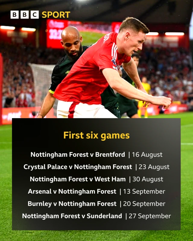 Graphic showing Nottingham Forest's first six fixtures:
Forest v Brentford, 16 August
Crystal Palace v Forest, 23 August
Forest v West Ham, 30 August
Arsenal v Forest, 13 September
Burnley v Forest, 20 September
Forest v Sunderland, 27 September