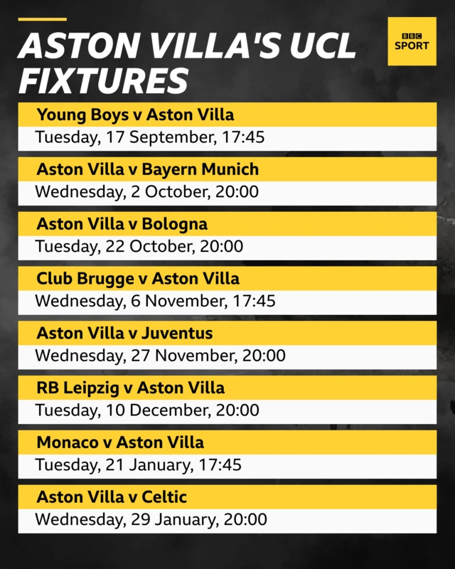 Aston Villa's Champions League fixtures: Young Boys (A -17 September, 17:45), Bayern Munich (H - 2 October, 20:00), Bologna (H - 22 October, 20:00), Club Brugge (A - 6 November, 17:45), Juventus (H - 27 November, 20:00), RB Leipzig (A - 10 December, 20:00), Monaco (A - 21 January, 17:45), Celtic (H - 29 January, 20:00)