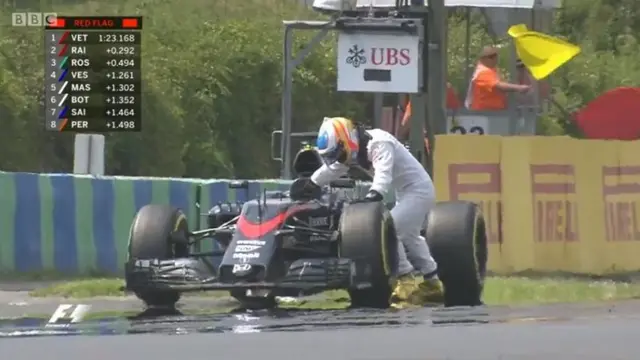 Alonso pushing his car alone