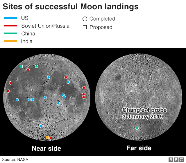 A map showing the successful landings on the moon