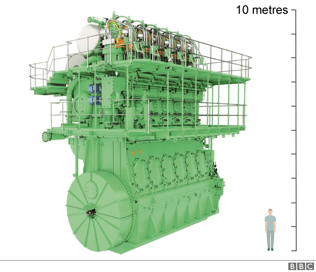 A liquefied petroleum gas engine