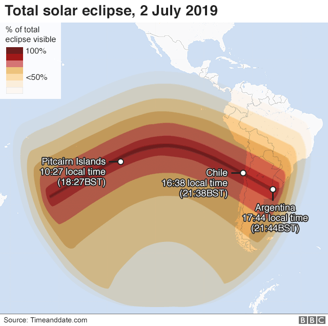 Visibility of Sun during solar eclipse of 2 July