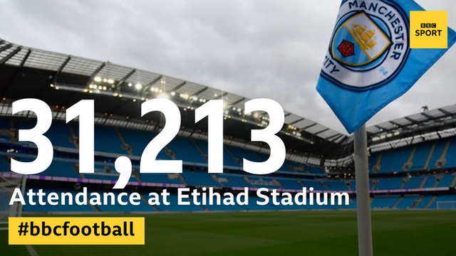 Record attendance graphic