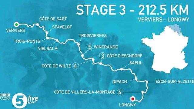 STAGE 3 TOUR DE FRANCE