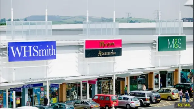 Out of town Retail Park