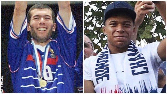 Zinedina Zidane and Kylian Mbappe