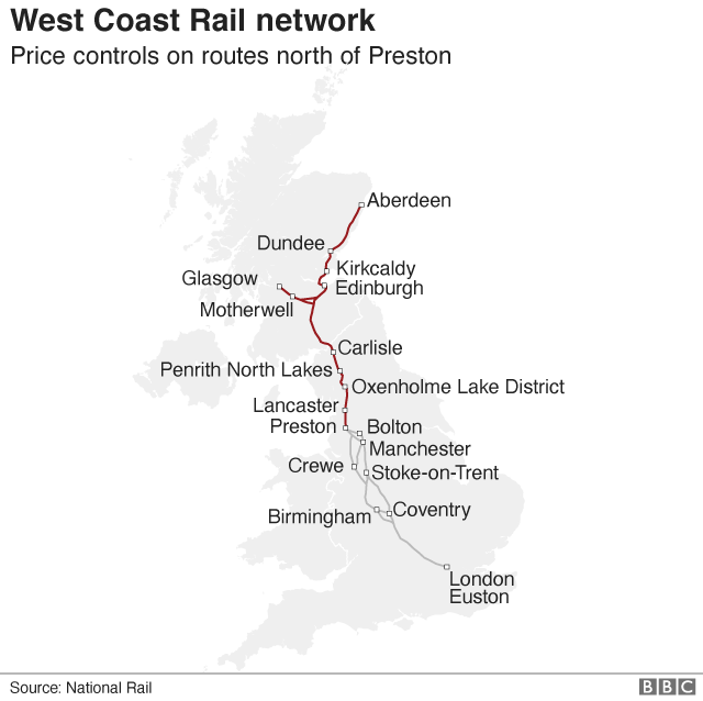 West Coast Rail network