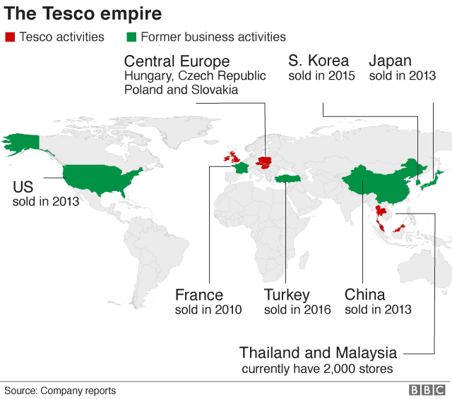 Tesco's international operations