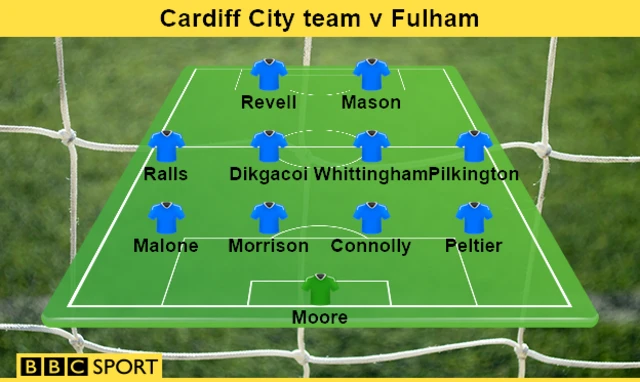 Cardiff team