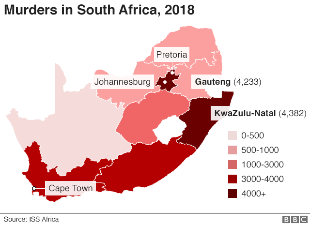 Murders in South Africa by province