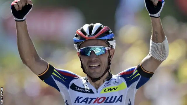 Joaquim Rodriguez