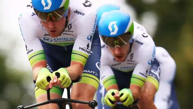 Orica Greenedge