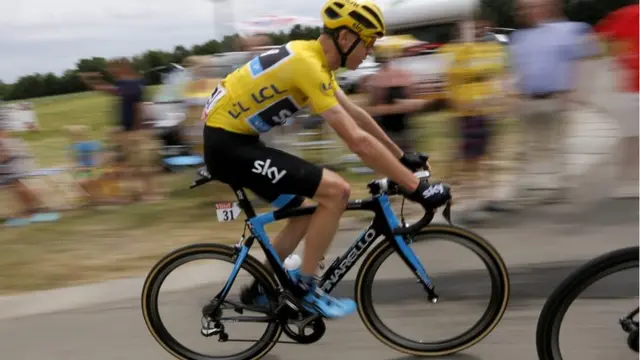 Chris Froome