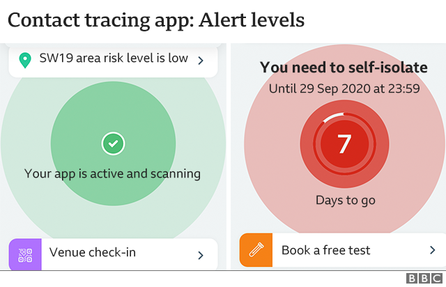 Alert levels graphic