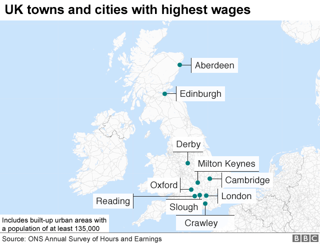 UK towns and cities with the highest wages