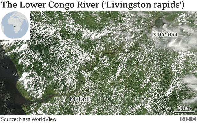 Congo River