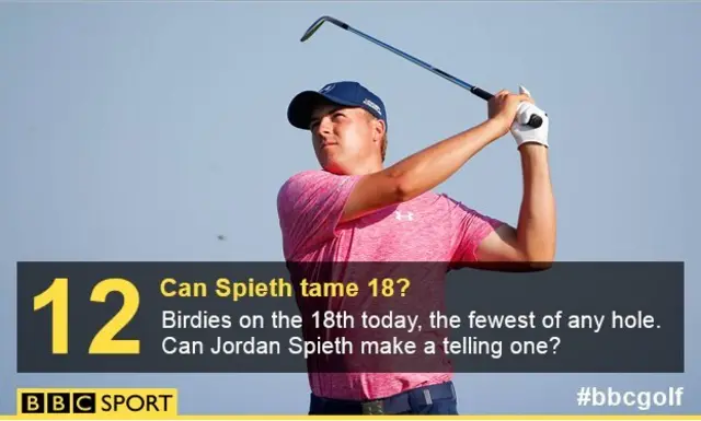 Jordan Spieth