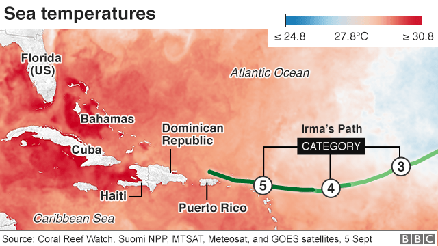 Sea temperatures in the Atlantic Ocean, Caribbean Sea, and Gulf of Mexico, 5 September