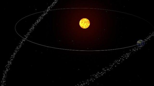 A graphic showing the Earth passing through a trail of comet debris as the planet circles the Sun