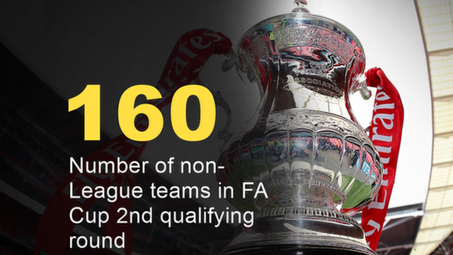 FA Cup