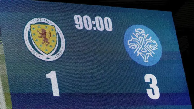 Scotland 1-3 Iceland 
