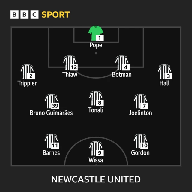 Newcastle starting XI