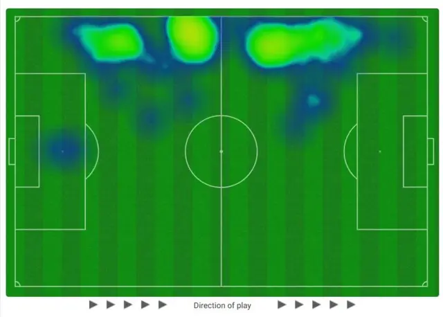 Heatmap graphic showing Marc Cucurella positioning v England in Euro 2024 final