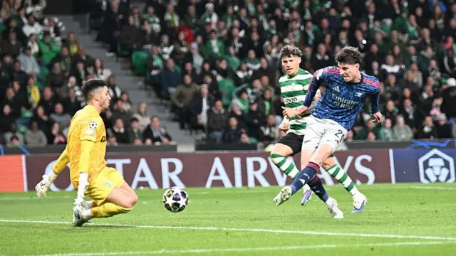 Kai Havertz shoots past Sporting goalkeeper Rui Silva