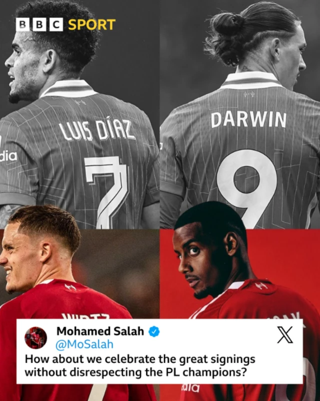 A BBC Sport graphic showing images of Luis Diaz, Darwin Nunez, Florian Wirtz and Alexander Isak. Mohamed Salah's X post reads: "How about we celebrate the signings without disrespecting the PL champions?"