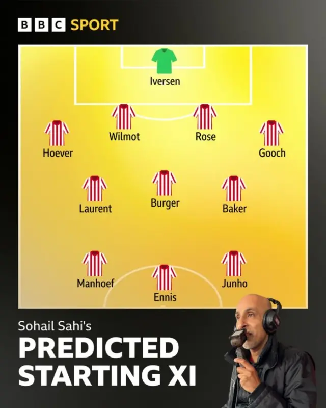 Sohail Sahi's predicted starting line-up.